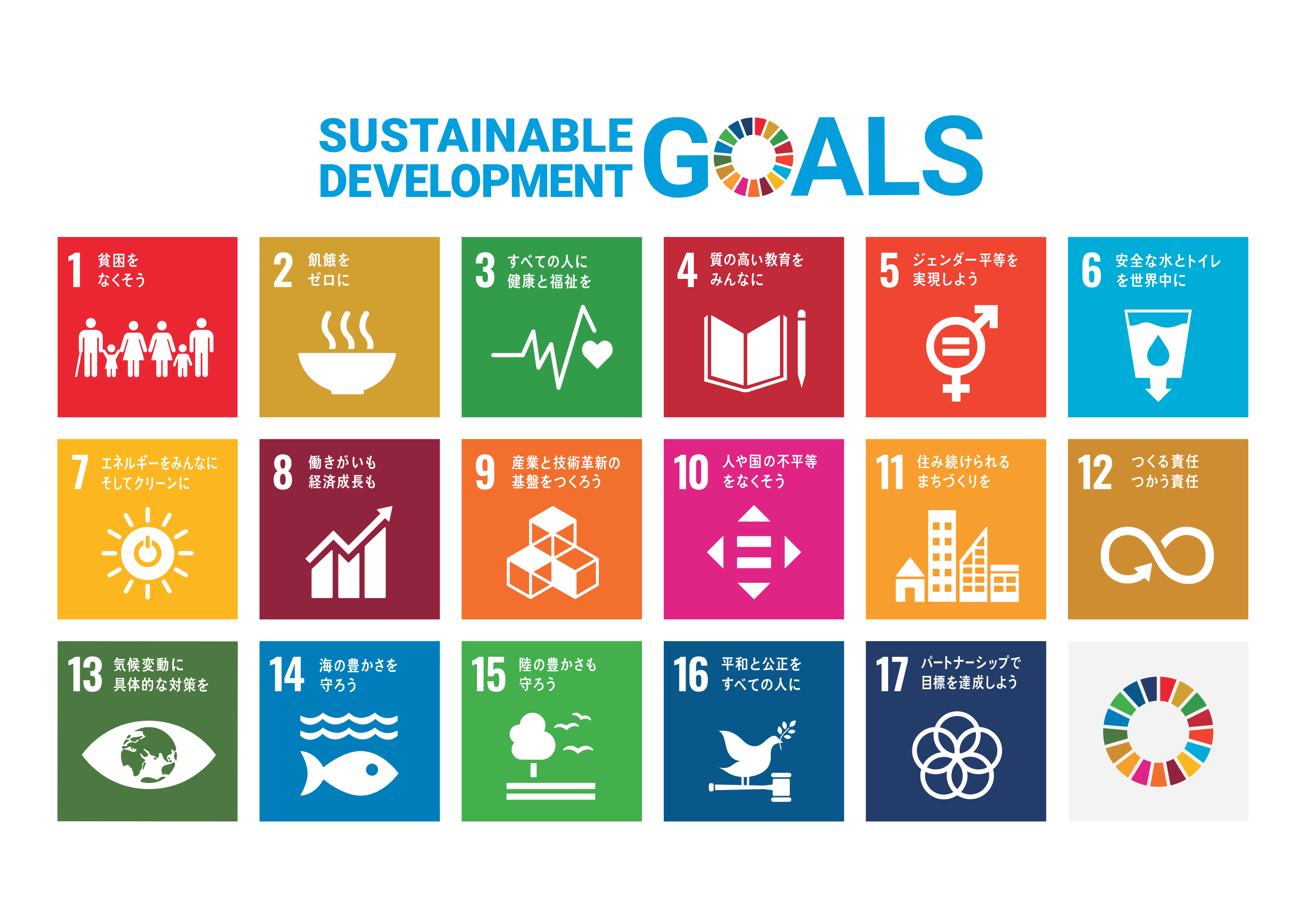 持続可能な開発目標（SDGs）17の目標